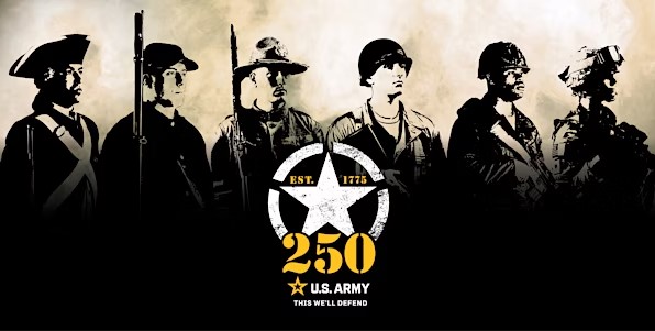 SIG Sauer and Army Timeline